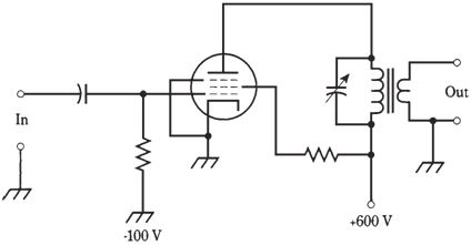 2207_Radio-frequency power amplifiers.png